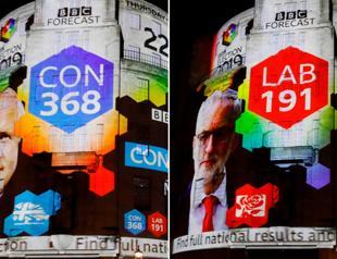 UK: Tories secure majority as Corbyn says he wont lead Labour into next election