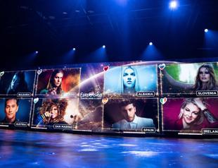 No contest: In corona era, Eurovision seeks to unite Europe