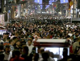 Turkey climbs up in UN human development index rankings