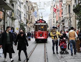 Istanbul sees 40% drop in COVID-19 cases