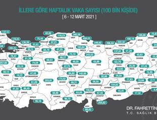 Turkey releases weekly provincial COVID-19 statistics
