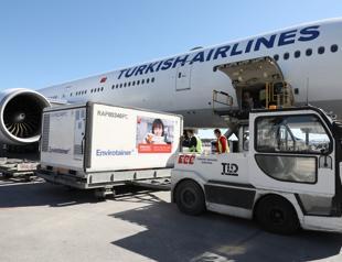 Sinovac provides license to Turkey to produce its vaccines