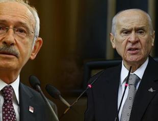 CHP, MHP in row over Kurdish question