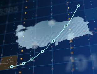 Intl financial bodies boost growth forecasts for Turkey