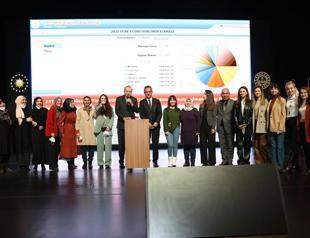 Turkey appoints 15,000 new teachers