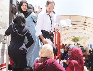 New regulation caps refugee population at certain level in provinces