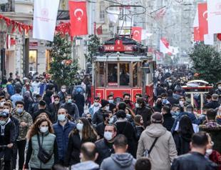 Weekly incidence rates rise in Istanbul, Ankara