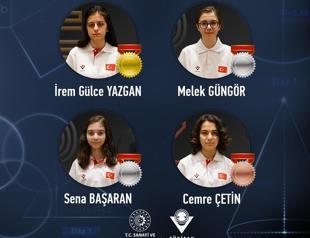 Girls’ math team gets second prize in Europe