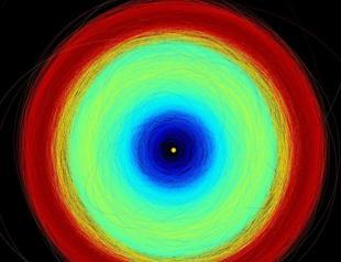 Space probe reveals secrets of ‘restless’ Milky Way