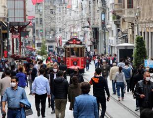 EBRD lifts 2022 growth forecast for Türkiye