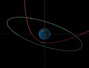 Phew Truck-sized asteroid misses Earth
