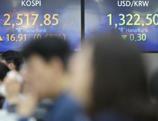 Markets rise, but investors still wary of banks