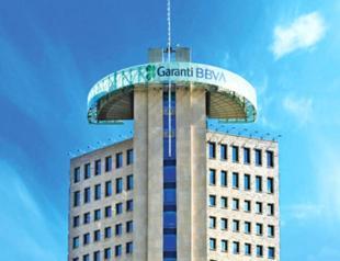 Lenders Yapı Kredi, Garanti BBVA secure syndicated loans