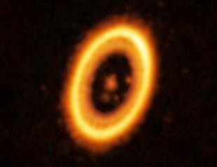 Two planets sharing same orbit around their star