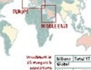 Retreat from dealmaking