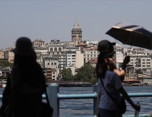 76 mln face extreme heat this summer in Türkiye: Study