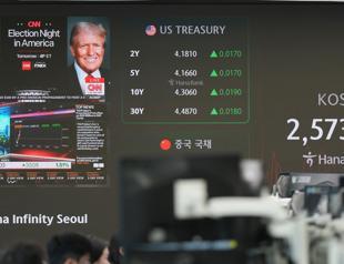 Dollar soars, stocks rally as Trump claims victory