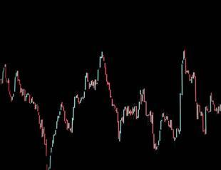 Current account balance posts $7.8 billion deficit in April