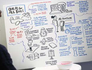 AI is learning to lie, scheme, and threaten its creators