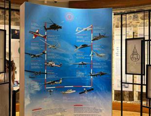 New exhibition features Türkiye’s flight heritage