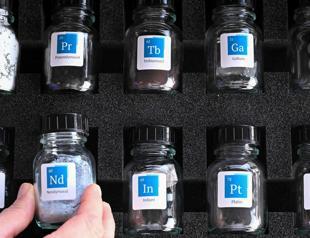 Global supply chain risks mount over critical mineral dependencies