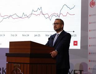 Central Bank to unveil 2026’s first inflation report next week