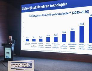 Economic program shows success and progress: Şimşek