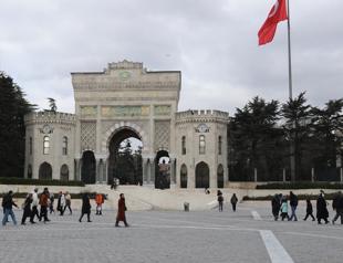 Survey shows 80 pct of Turkish university students experience bullying