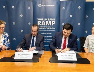 Turkic Investment Fund joins World Bank Treasury global RAMP network