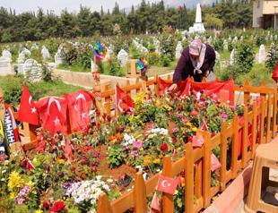 School shooting death toll rises to 10 in Kahramanmaraş
