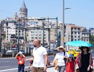 Türkiye braces for sweltering August heatwave