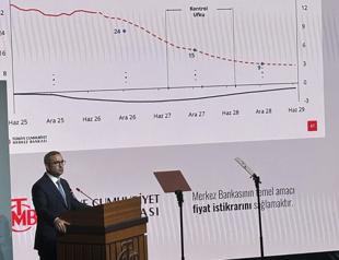 Central Bank vows to maintain tight policy