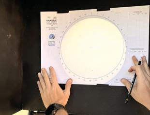 Kandilli tracking sunspots by hand for 79 years
