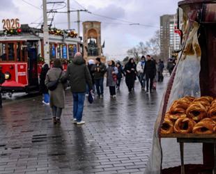 Improved sentiment marks Türkiye’s economic start to 2026