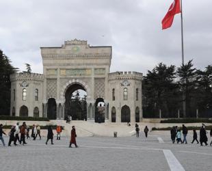 Survey shows 80 pct of Turkish university students experience bullying