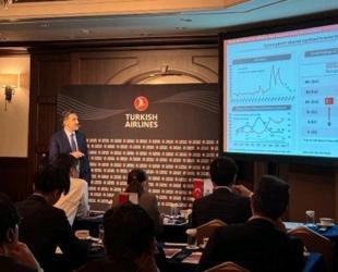 Turkish Airlines executive meets with investors in Tokyo