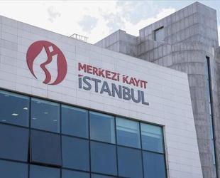 Turkish capital markets data platform goes global
