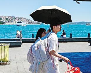 Türkiye prepares for week of extreme heat