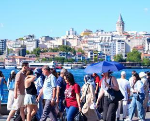 Türkiye’s economic confidence rises to 99.8 in July