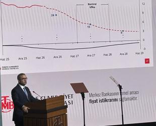 Central Bank vows to maintain tight policy
