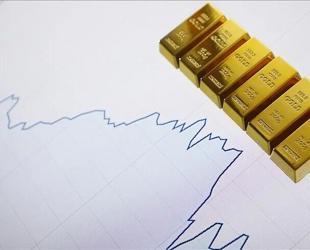 Gold delivers highest real return in August