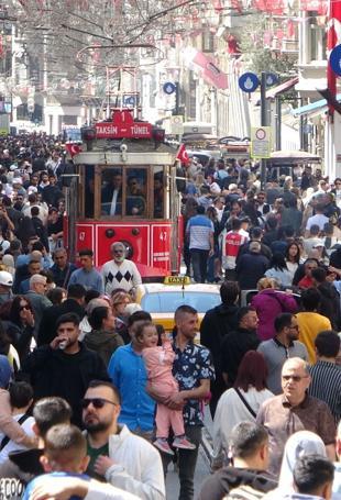İstiklal Street listed among world’s costliest shopping avenues