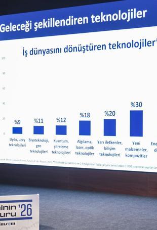 Economic program shows success and progress: Şimşek