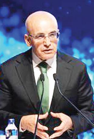 Housing, food and global developments key inflation factors: Şimşek