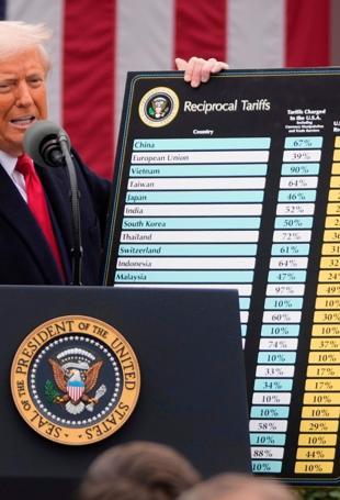 US unveils new tariffs on 60 partners