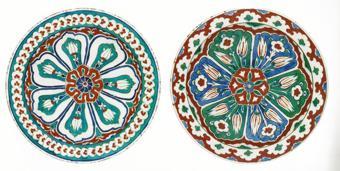 Gulbenkian Museum in Lisbon