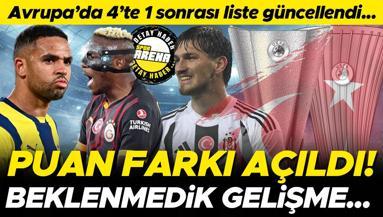 Fenerbahçe kazandı, Galatasaray ve Başakşehir berabere kaldı, Beşiktaş kaybetti Avrupada haftayı 4te 1le kapattık, ülke puanında fark açıldı...