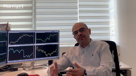 Borsalarda ABD etkisi