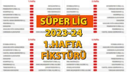SÜPER LİG 2023-2024 FİKSTÜRÜ | Derbiler ne zaman İşte, Fenerbahçe, Beşiktaş, Galatasaray ve Trabzonspor 1. hafta karşılaşmaları bilgisi