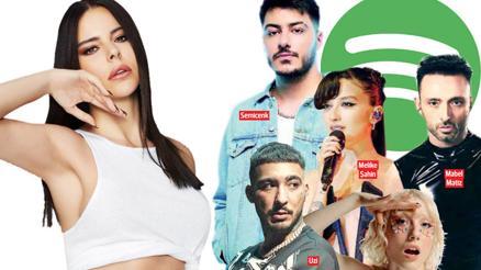 Semicenk, Simge, Sezen Aksu... 2023’te Türkiye onları dinledi